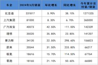 新利18娱乐场截图1